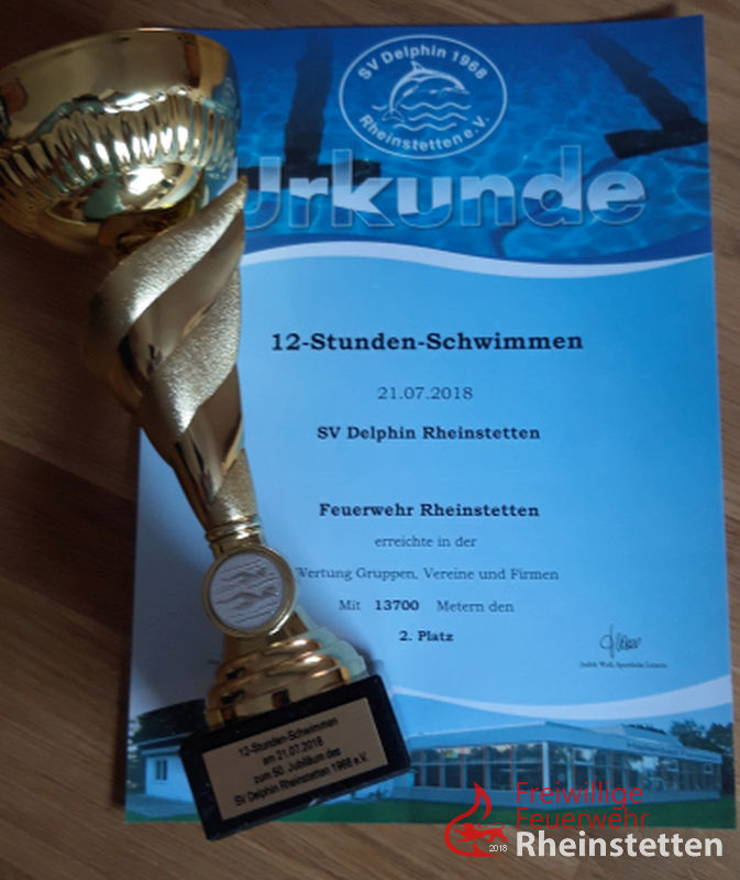 180721 12hSchwimmen 02